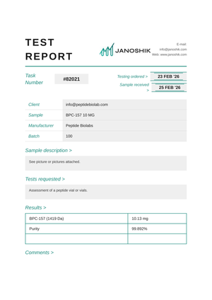 Certificate of Analysis - BPC 157 - Peptides BioLab