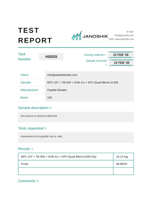 Certificate of Analysis - BPC-157/TB-500/GHK-CU/KVP - Peptides BioLab