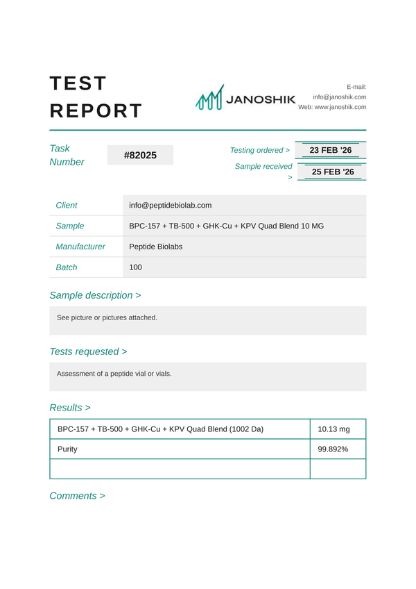 Certificate of Analysis - BPC-157/TB-500/GHK-CU/KVP - Peptides BioLab