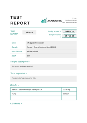 Certificate of Analysis - Semax/Selank - Peptides BioLab