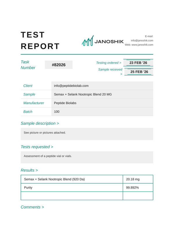 Certificate of Analysis - Semax/Selank - Peptides BioLab