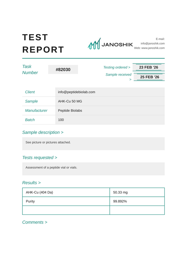 Certificate of Analysis - AHK-CU - Peptides BioLab