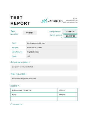 Certificate of Analysis - Follistatin 344 - Peptides BioLab