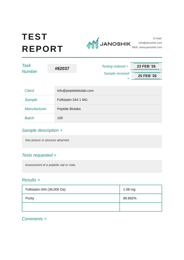Certificate of Analysis - Follistatin 344 - Peptides BioLab