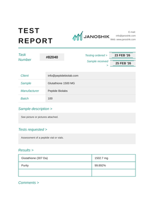 Certificate of Analysis - Glutathione 1500MG - Peptides BioLab