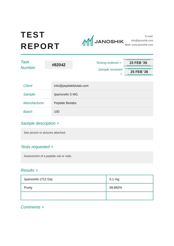 Certificate of Analysis - Ipamorelin - Peptides BioLab
