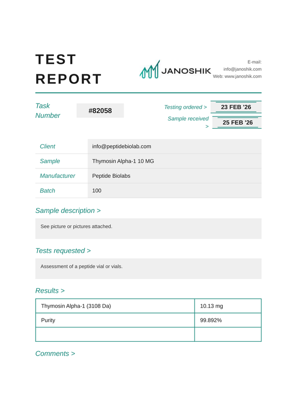 Certificate of Analysis - Thymosin Alpha-1 - Peptides BioLab