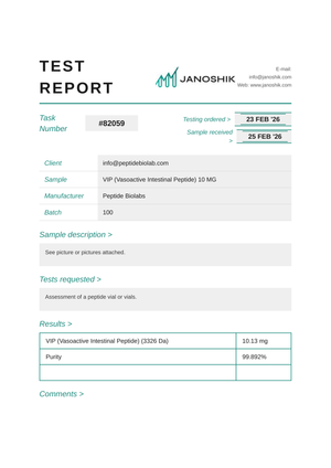 Certificate of Analysis - VIP - Peptides BioLab